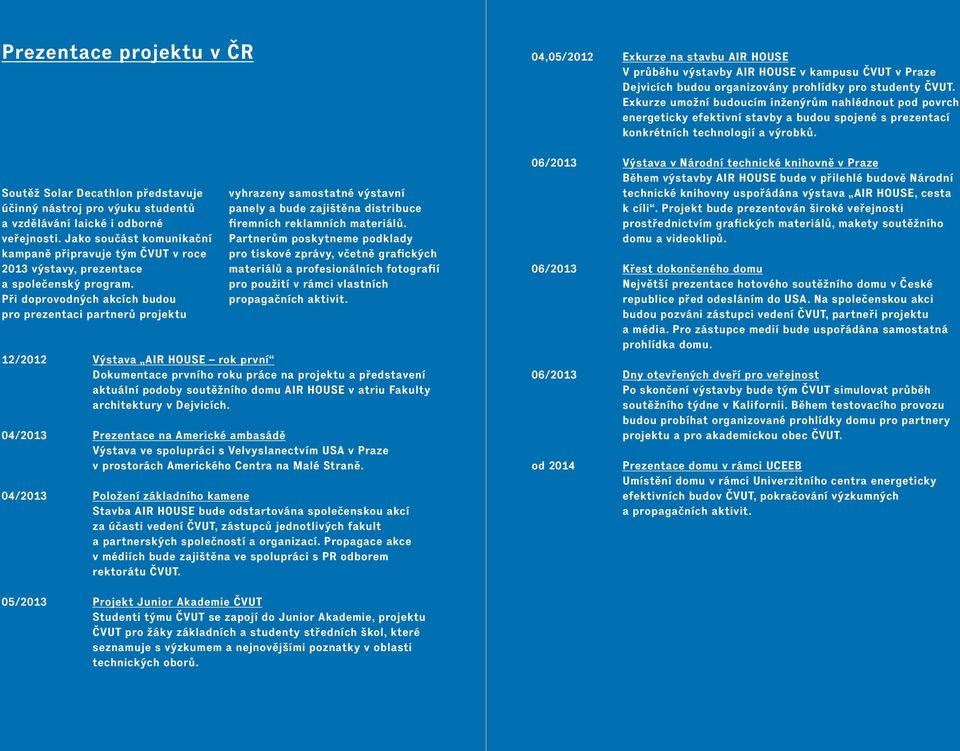 Jako součást komunikační Partnerům poskytneme podklady kampaně připravuje tým ČVUT v roce pro tiskové zprávy, včetně grafických 2013 výstavy, prezentace materiálů a profesionálních fotografií a