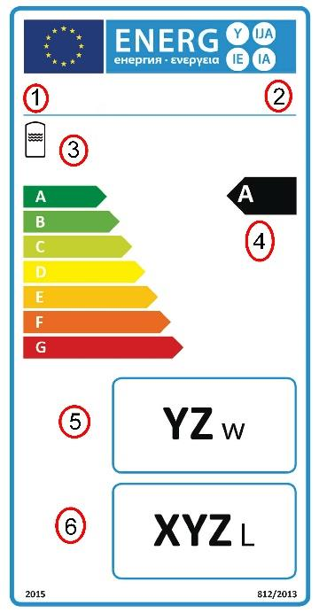 Profil odběru TV Bytové domy Methodology for the Assessment of the Hot Water Comfort of Factory Made Systems and