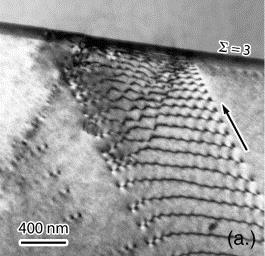 Dislokační model AE Mikroskopický původ AE Teoretické výpočty (C. Scruby et al., Philos. Mag.