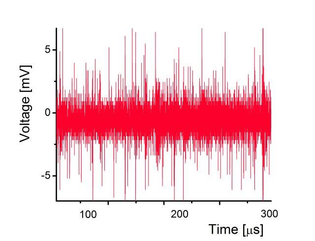 Základní typy signálů AE Spojitý signál soubor náhodných pulsů AE Tření, šum Nespojitý signál