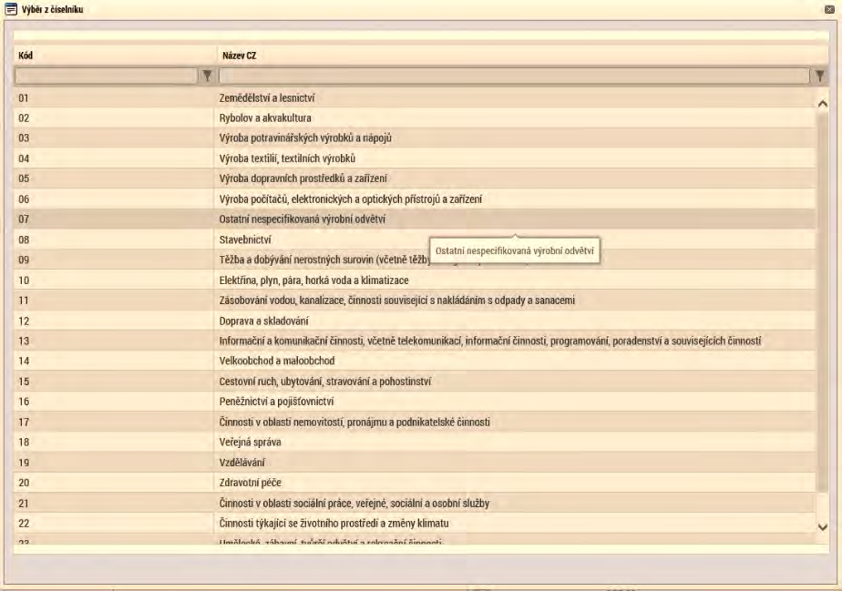 Obrázek 8: Ekonomické aktivity 5. Mechanismus územního plnění Nepoužije se. 6.