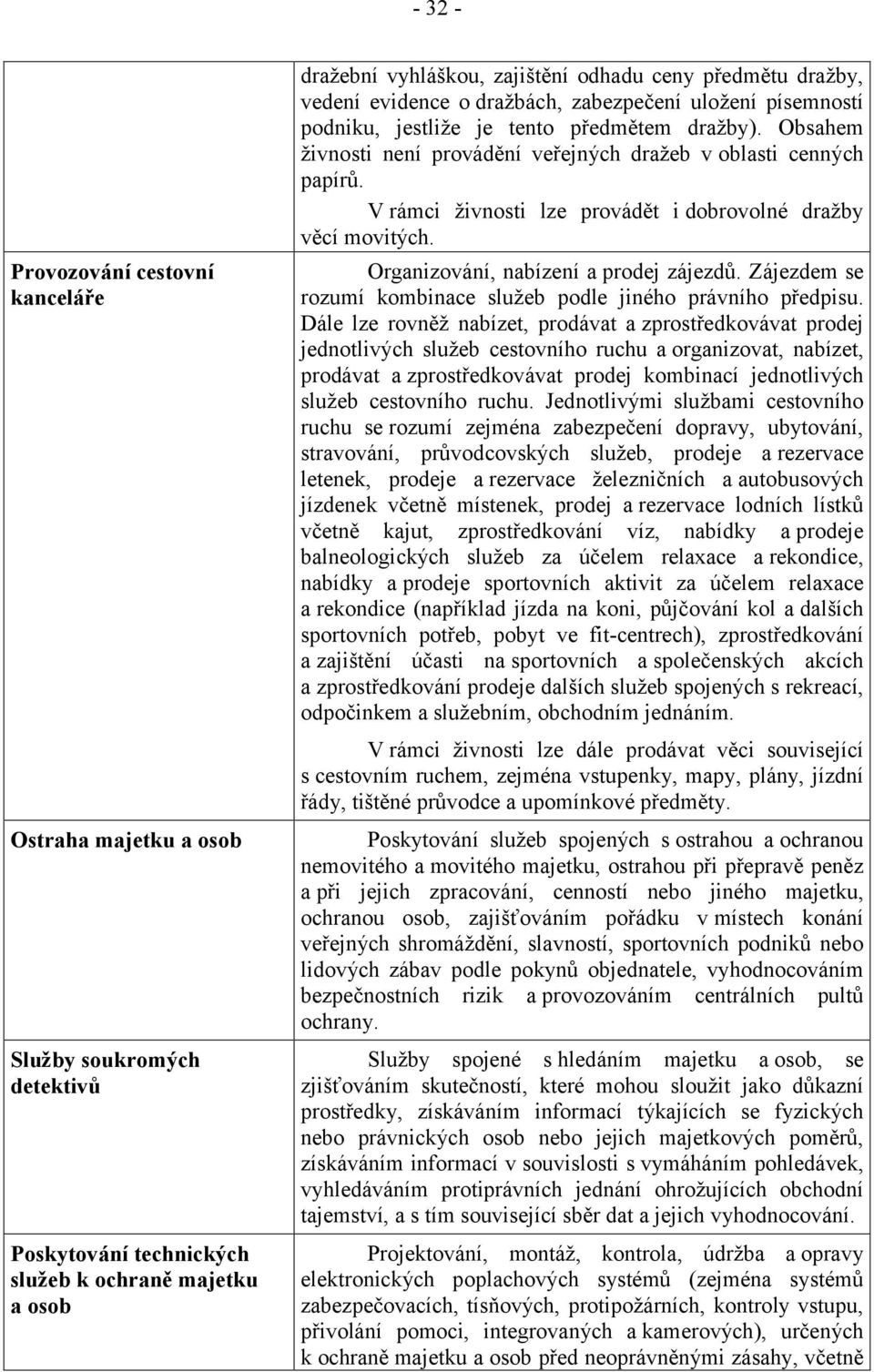 V rámci živnosti lze provádět i dobrovolné dražby věcí movitých. Organizování, nabízení a prodej zájezdů. Zájezdem se rozumí kombinace služeb podle jiného právního předpisu.