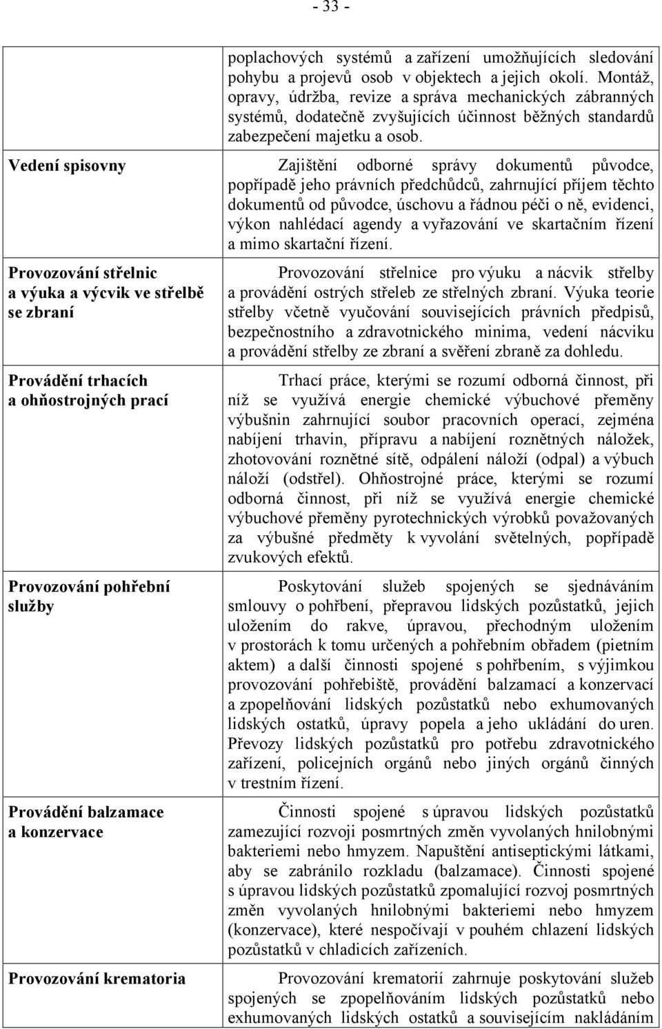 Vedení spisovny Zajištění odborné správy dokumentů původce, popřípadě jeho právních předchůdců, zahrnující příjem těchto dokumentů od původce, úschovu a řádnou péči o ně, evidenci, výkon nahlédací