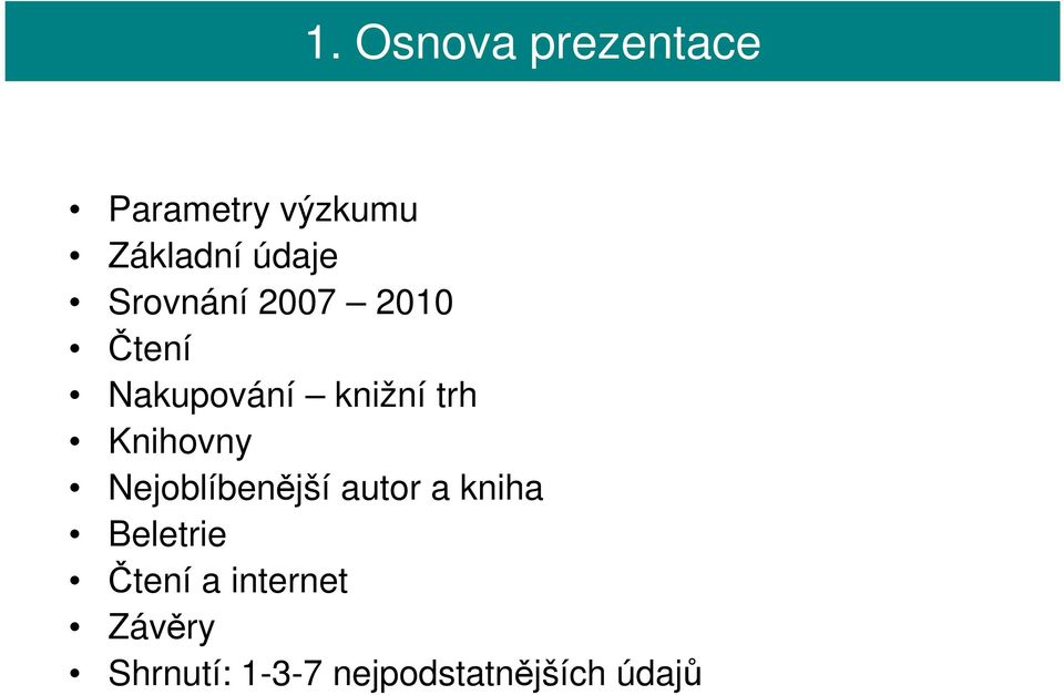 Knihovny Nejoblíbenější autor a kniha Beletrie Čtení