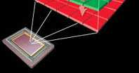 CMOS Faveon X3 čipy U klasických CCD či CMOS čipů se detekují pouze tři základní barvy RGB Světločivná buňka na CCD či CMOS čipu rozpozná pouze intenzitu dopadajícího světla Nad vlastní světločivnou