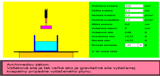 2.2 Vyhľadávanie a triedenie informácií IKT prinieslo revolúciu vo výmene informácií a žiaci sa tak môžu dostať k obrovskému množstvu informácií z rôznych oblastí spoločensko-vedného života.