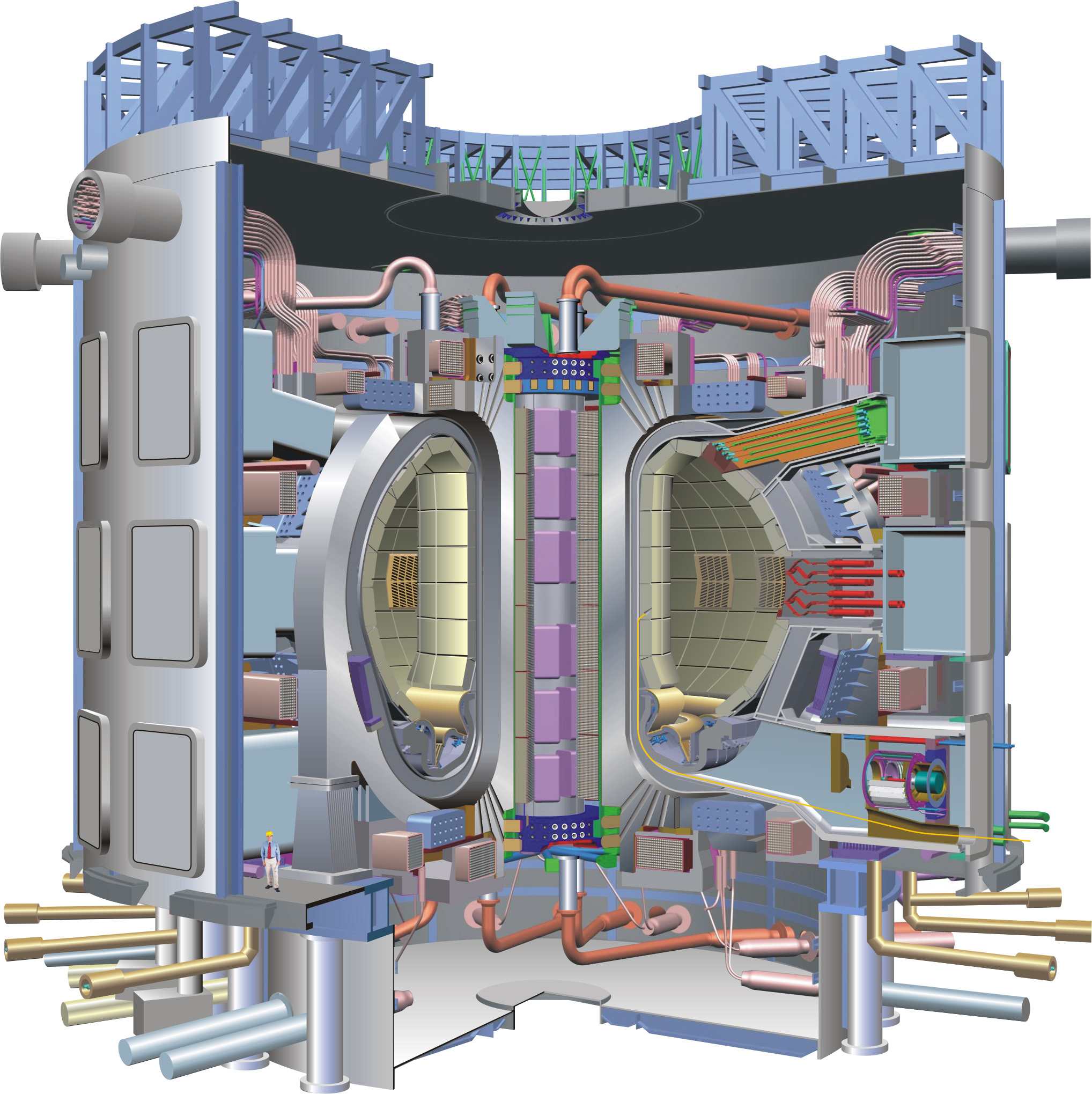 Tokamak ITER Cadarache v jižní Francii zahájení: 2007 provoz: od 2016 objem: 840