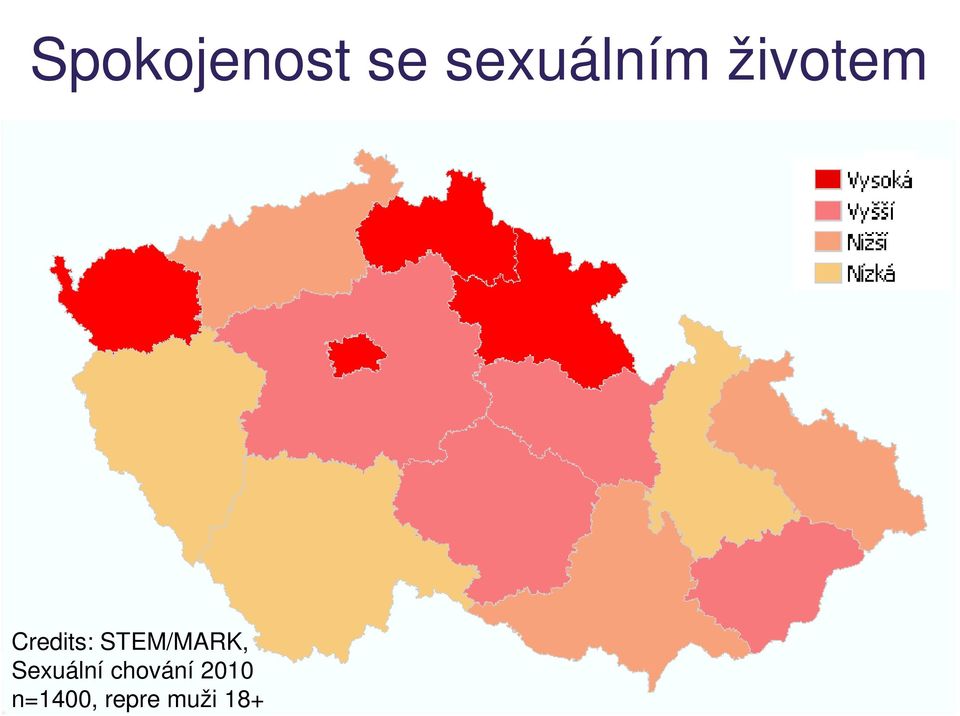 životem Sexuální