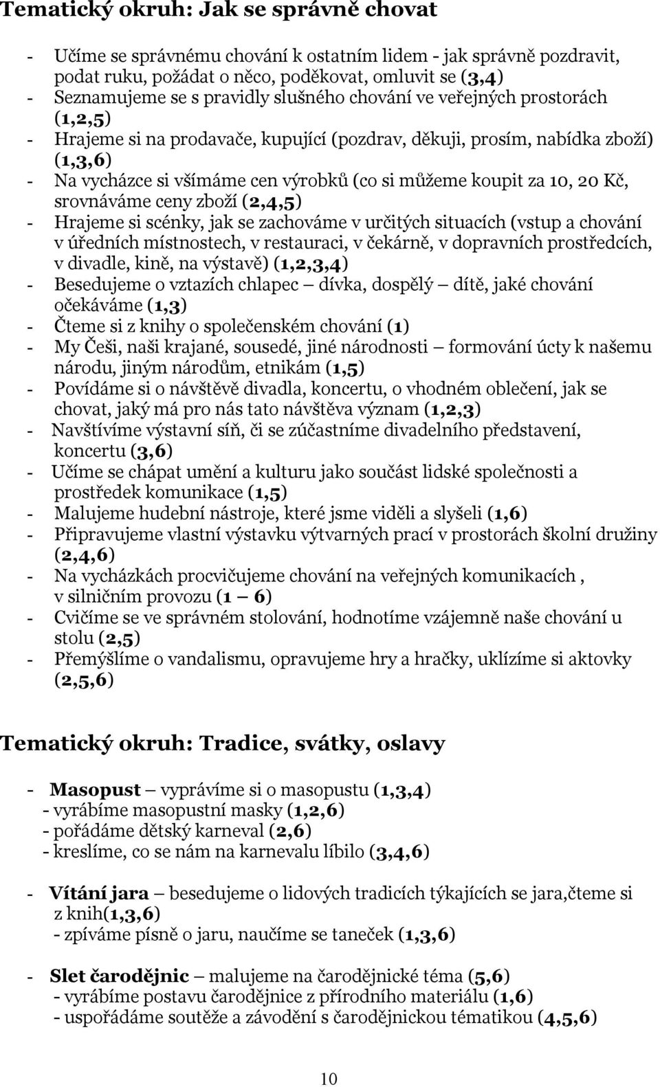 20 Kč, srovnáváme ceny zboží (2,4,5) - Hrajeme si scénky, jak se zachováme v určitých situacích (vstup a chování v úředních místnostech, v restauraci, v čekárně, v dopravních prostředcích, v divadle,