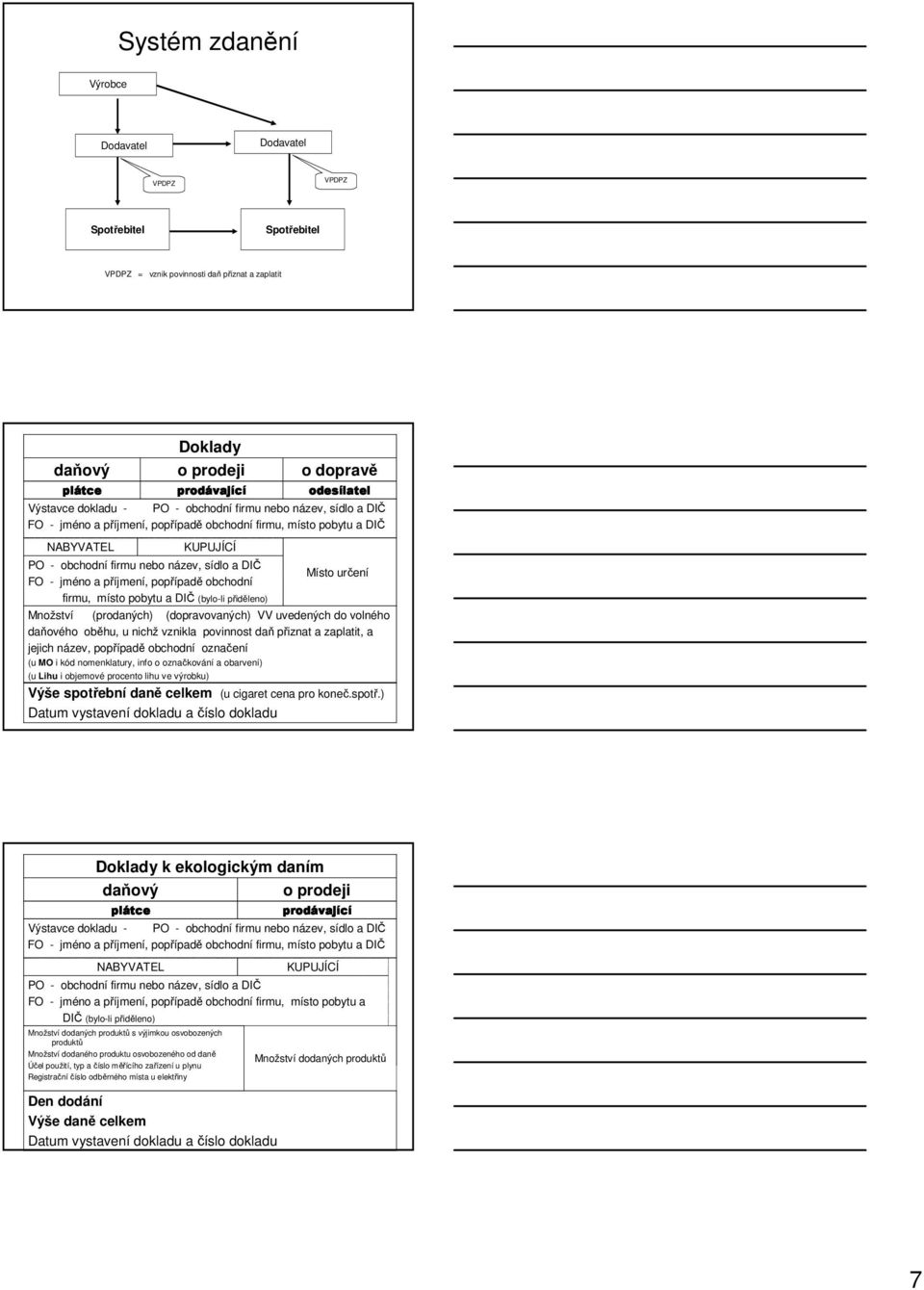 jméno a příjmení, popřípadě obchodní firmu, místo pobytu a DIČ (bylo-li přiděleno) Místo určení Množství (prodaných) (dopravovaných) VV uvedených do volného daňového oběhu, u nichž vznikla povinnost