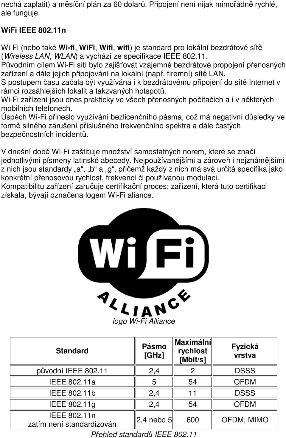 firemní) sítě LAN. S postupem času začala být využívána i k bezdrátovému připojení do sítě Internet v rámci rozsáhlejších lokalit a takzvaných hotspotů.