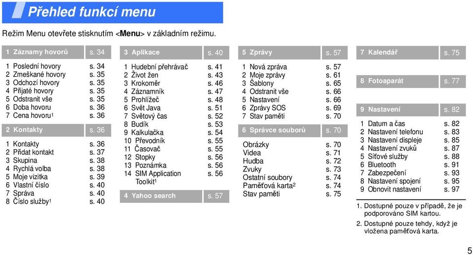 36 1 Kontakty 2 Přidat kontakt 3 Skupina 4 Rychlá volba 5 Moje vizitka 6 Vlastní číslo 7 Správa 8 Číslo služby 1 s. 36 s. 37 s. 38 s. 38 s. 39 s. 40 s.