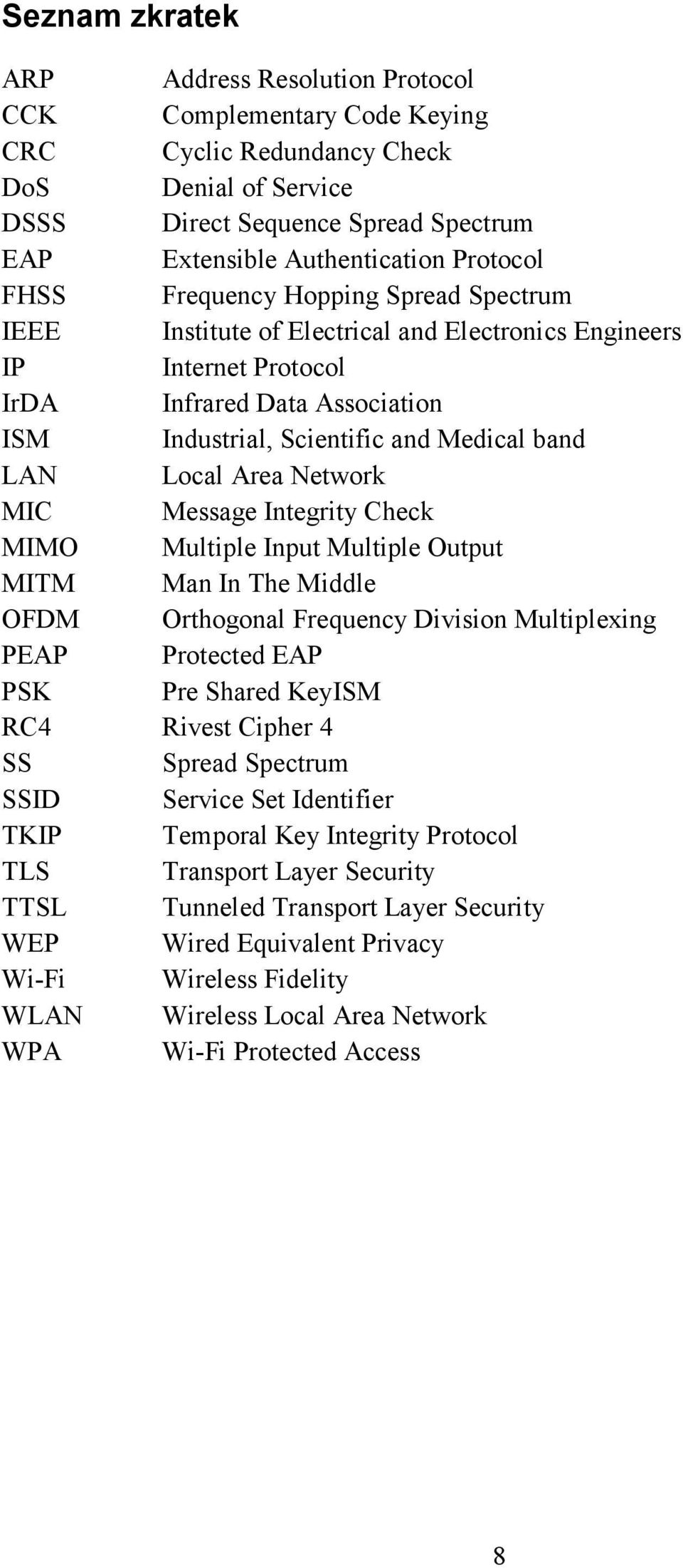 LAN Local Area Network MIC Message Integrity Check MIMO Multiple Input Multiple Output MITM Man In The Middle OFDM Orthogonal Frequency Division Multiplexing PEAP Protected EAP PSK Pre Shared KeyISM