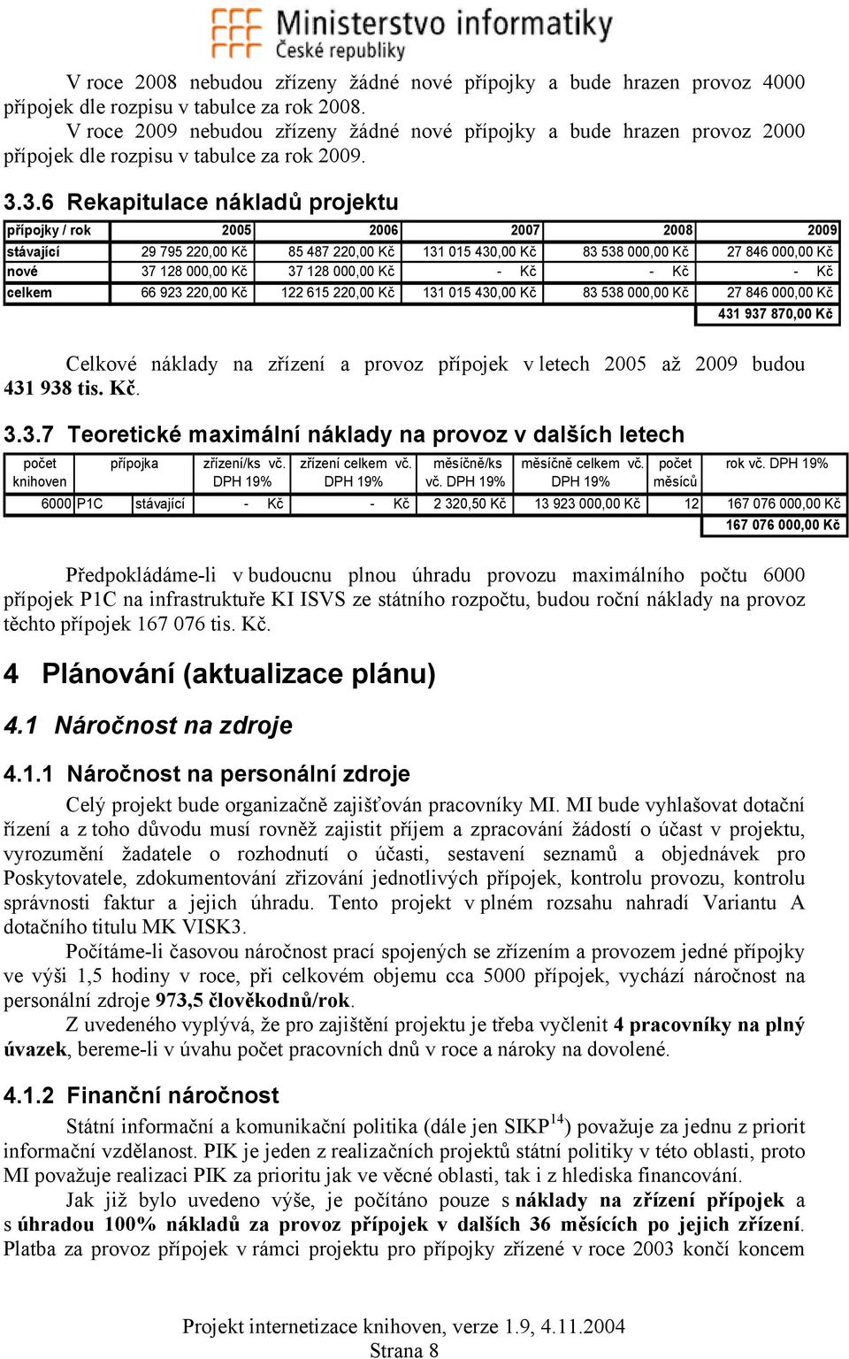 3.6 Rekapitulace nákladů projektu přípojky / rok 2005 2006 2007 2008 2009 stávající 29 795 220,00 Kč 85 487 220,00 Kč 131 015 430,00 Kč 83 538 000,00 Kč 27 846 000,00 Kč nové 37 128 000,00 Kč 37 128