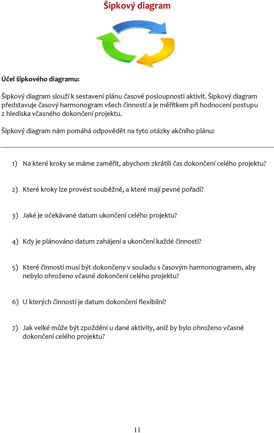 Šipkový diagram nám pomáhá odpovědět na tyto otázky akčního plánu: 1) Na které kroky se máme zaměřit, abychom zkrátili čas dokončení celého projektu?