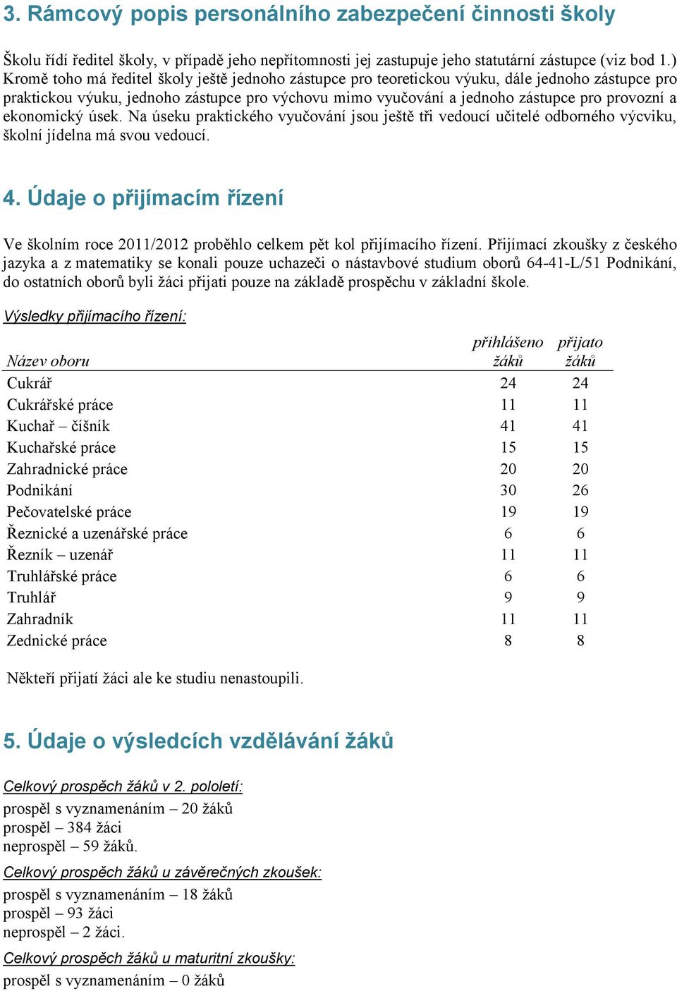 ekonomický úsek. Na úseku praktického vyučování jsou ještě tři vedoucí učitelé odborného výcviku, školní jídelna má svou vedoucí. 4.