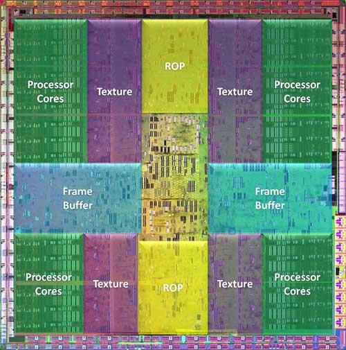 Struktura GPU (GTX 280 cca 2008)