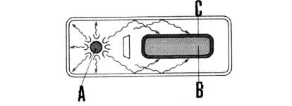 termojaderná zbraň obsahuje štěpnou nálož a syntetickou nálož. Štěpná nálož slouží jako roznětka, která teplem přivede k reakci syntetickou nálož. Tento princip je znázorněn na obrázku 5.