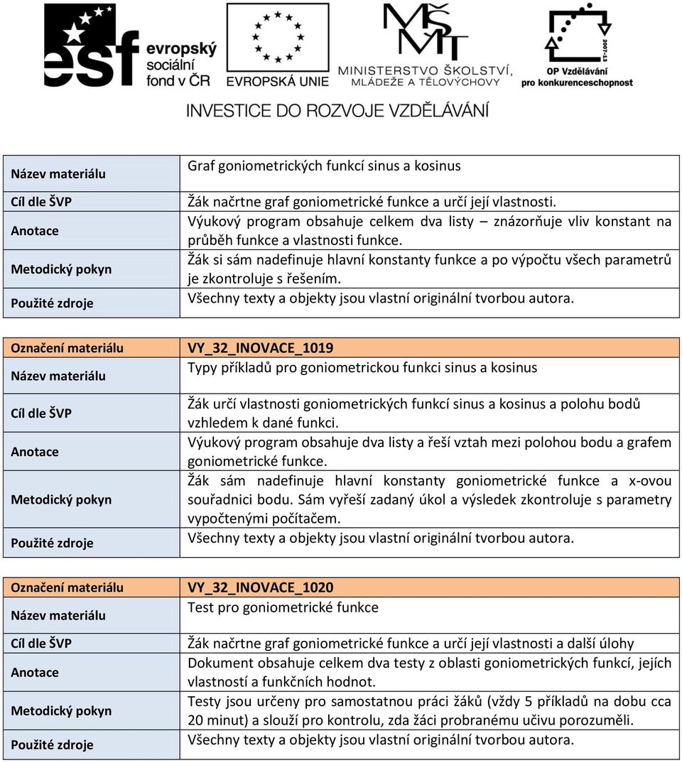 Žák si sám nadefinuje hlavní konstanty funkce a po výpočtu všech parametrů je zkontroluje s řešením.