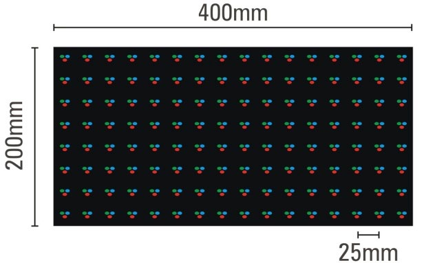 Popis základného panela z veľkoplošnej LED obrazovky typu 25 šírka 400 mm výška 200 mm raster 25mm hrúbka 14 mm váha 1,2 kg počet pixelov 16 x 8 usporiadanie pixelov 1R, 1G, 1B jas 7.000 Cd/m 2 (7.