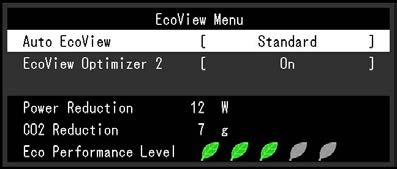 4-4. Kontrola míry úspory energie Menu EcoView umožňuje zkontrolovat hodnoty Power Reduction, CO 2 Reduction a Eco Performance Level.