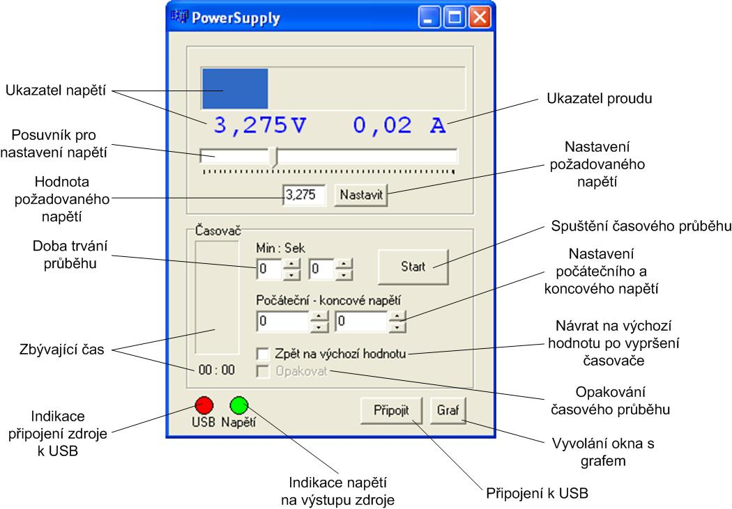 Příloha B Manuál programu pro PC B.1 Návod k obslužnému programu PSwin Obr.