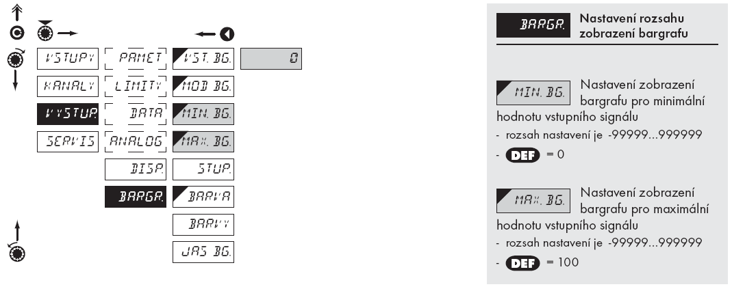 3.5.18. BARGRAF - VOLBA ZOBRAZOVACÍHO MÓDU 3.5.19.