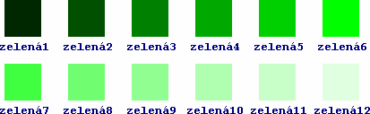 ROZŠIRUJÚCE INFORMÁCIE Pomôcky Pre začiatočníka môže byť niekedy ťažké odhadnúť veľkosť kroku či uhla natočenia korytnačky. Imagine však ponúka možnosť interaktívneho zvolenia potrebných vlastností.