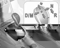 Řízení vozidla a jeho provoz 177 Displej převodovky V automatickém režimu je jízdní program signalizován písmenem D v informačním centru řidiče.