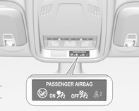 64 Sedadla, zádržné prvky Systém airbagu předního spolujezdce lze vypnut klíčem ovládaným spínačem na přístrojové desce na straně spolujezdce.