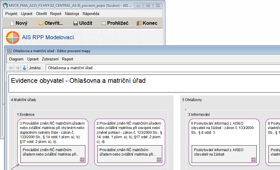 Procesní mapa v AIS RPP Modelovací Procesní modelování a optimalizace