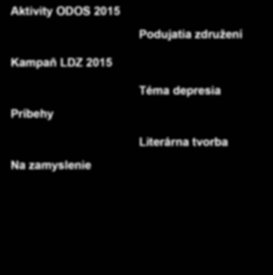 datovania pre duševné zdravie