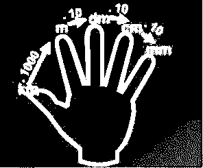 Meno a priezvisko:... 1. Premeň jednotky: 860 cm =... dm 38 m =... mm 54 dm =... cm 5 km =... m 150 mm =... cm 12 cm =... mm 2. Doplň názvy jednotiek: 3 000 mm = 30... 5 m = 50... 8 dm = 800.