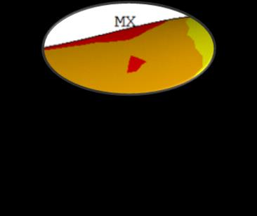 výstupku (index SUM 2,1e5 je použit pro celkový deformační posuv u varianty se svaly modelovanými s E = 2,1 10 5 MPa).