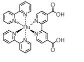 2.2.2 Ru(bpy) 2 (dcbpy) A 1, 0 0, 8 Ru(bpy) 2 (dcbpy) patří do zajímavé skupiny polypyridylových komplexů Ru(II) obsahujících ligand s periferní funkční skupinou, na které dochází v excitovaném stavu