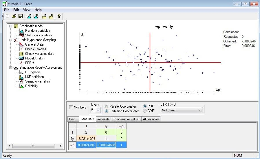FReET tutorial kontrola korelací kliknutí do korelační matice zobrazí vygenerované
