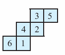 12. V rovině je dán čtverec o straně 1 cm. Každý z vrcholů tohoto čtverce je středem kružnice o poloměru 1 cm ležící v téže rovině. V kolika bodech roviny se kružnice navzájem protínají?