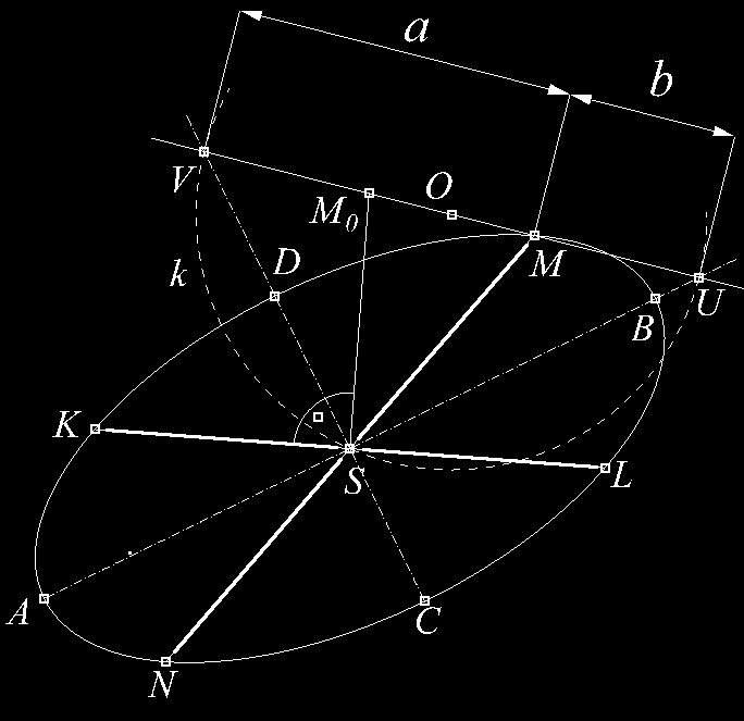 nebudeme uvádět. velikost. Získáme tak bod, který jsme na našem obrázku označili M 0. Dále sestrojíme kružnici k ( O; r = SO), kde O je střed úsečky M 0M.