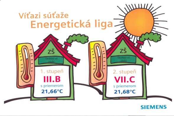 Dnešná slovenská realita Vo verejnom sektore sa projekty obvykle utopia v procese verejného obstarávania V priemyslových budovách sa ťažko vyskytne riešenie s uspokojivou návratnosťou Projekty nie sú