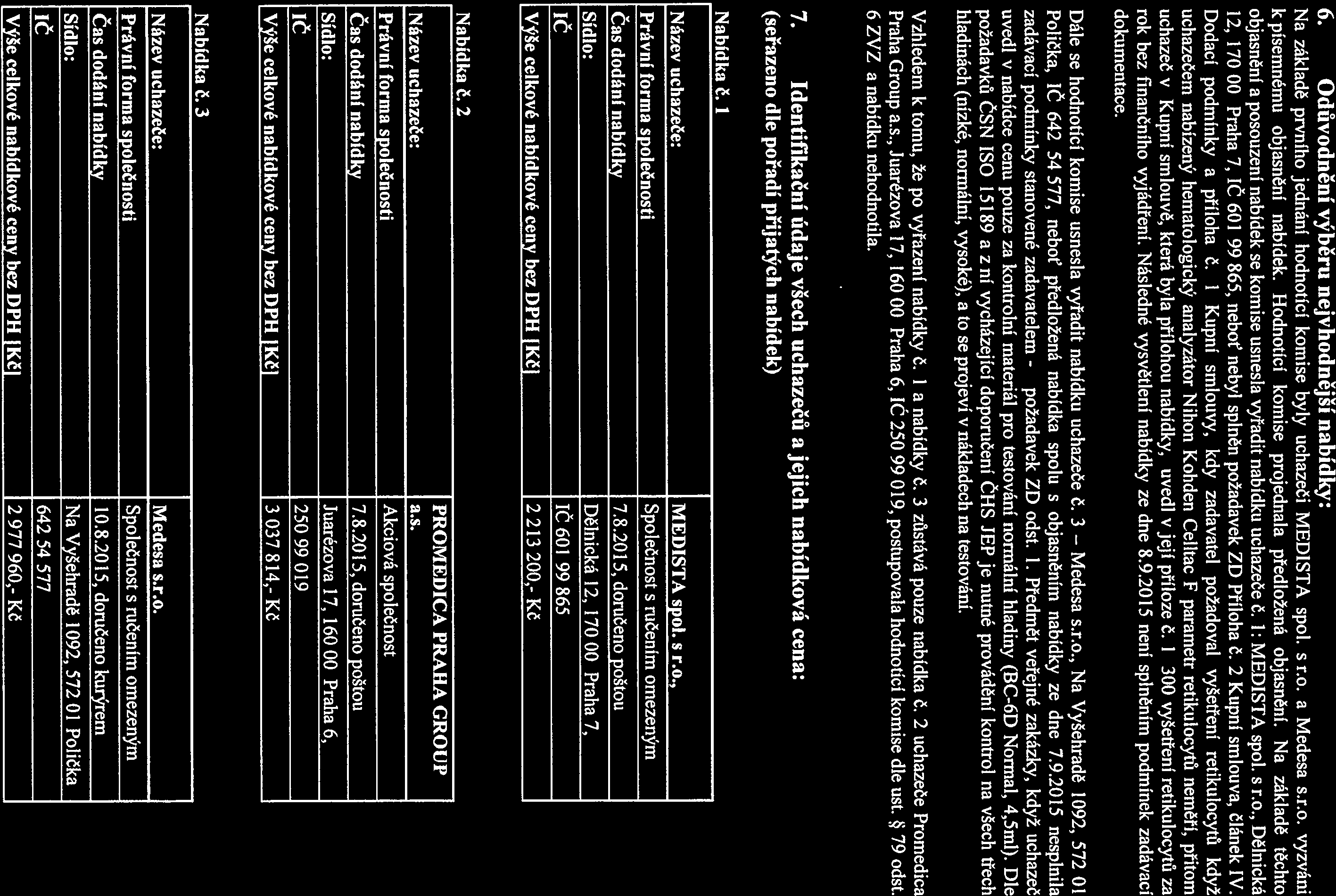 Medesa 6. Odůvodnění výběru nejvhodnější nabídky: Na základě prvního jednání hodnotící komise byly uchazeči MEDISTA spol. s r.o. a Medesa s.r.o. vyzváni k písemnému objasnění nabídek.