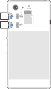 9 Objektiv hlavního fotoaparátu 10 Světlo fotoaparátu 11 Druhý mikrofon 12 Antény Wi-Fi/GPS/Bluetooth 13 Detekční oblast NFC 14 Port pro nabíječku / kabel USB 15 Reproduktor Uvedení do provozu K