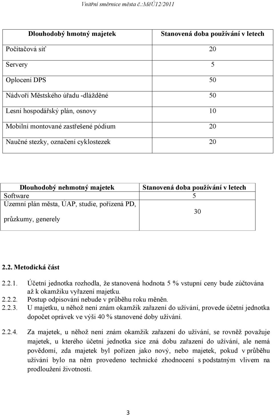 2.2. Metodická část 2.2.1. Účetní jednotka rozhodla, že stanovená hodnota 5 % vstupní ceny bude zúčtována až k okamžiku vyřazení majetku. 2.2.2. Postup odpisování nebude v průběhu roku měněn. 2.2.3.