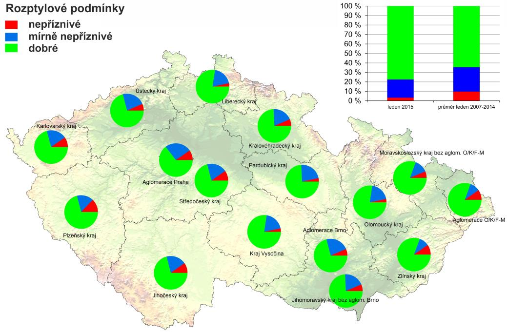 II. METEOROLOGICKÉ A ROZPTYLOVÉ PODMÍNKY Leden 2015 byl na území ČR teplotně silně nadnormální, průměrná měsíční teplota 0.9 C je o 3.7 C vyšší než dlouhodobý průměr 1961 1990.