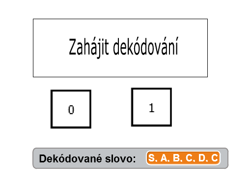 Výstup automatu: S, A, D, B, C, B, Automat nemá množinu koncových stavů, jako klasický DKA nebo NKA, vidíme pouze výstup po zpracování slova z množiny vstupní abecedy.