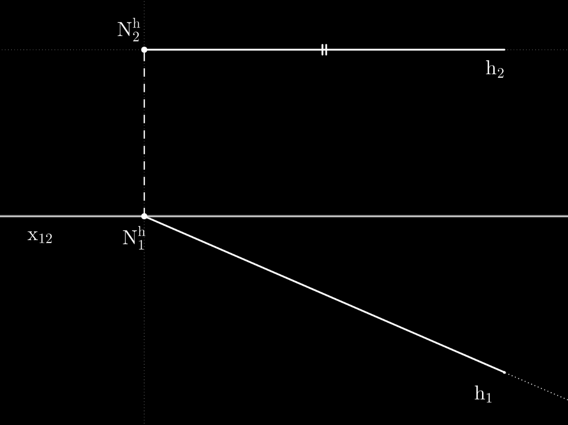 3.4 Průměty základních útvarů Hlavni přímky, přímka horizontální h p, h 2...nárys přímky h - h 2 x 12 h 1...půdorys přímky h N h n.