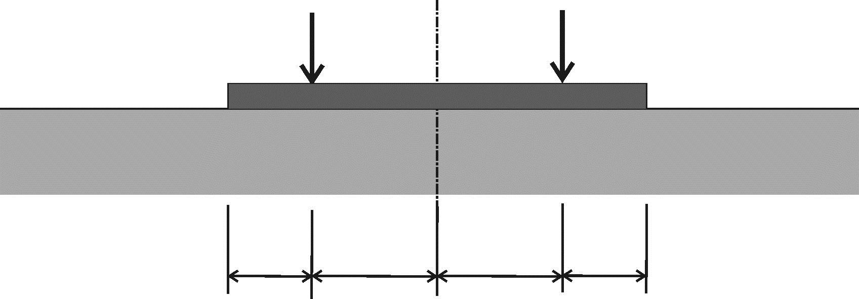 Příklad - Nosník konečné délky na pružném podkladu Určete průběhy vnitřních sil na