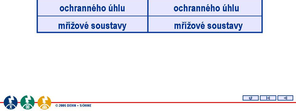 Platnost ČSN EN 62305 od 1.11.