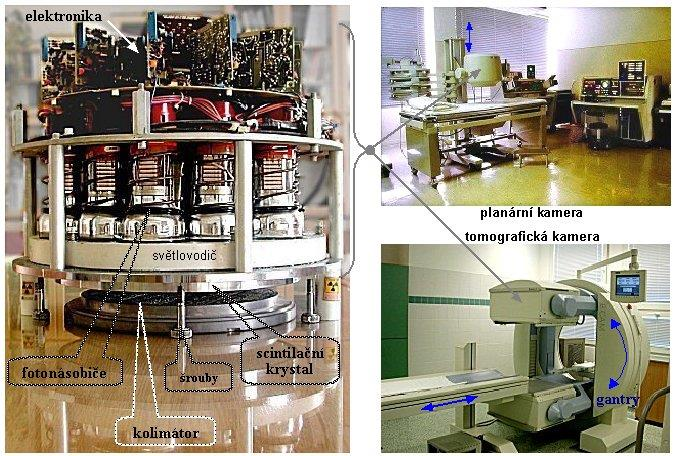 Obrázek 5 - vlevo: detektor scintilační kamery, vpravo: sestavené planární kamery s jedním detektorem a tomografické kamery SPECT se dvěma detektory (Zdroj: http://astronuklfyzika.cz/scintigrafie.
