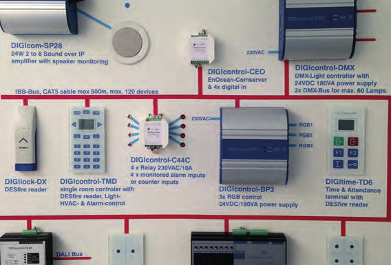 9 STAVEBNÍ TECHNIKA ATS - AUSTRIAN TECHNICAL SYSTEMS Automatizace budov s nejvyšší úrovní bezpečnosti Austrian Technical Systems (ATS) vyvíjí a dodává integrované systémy automatizace budov s
