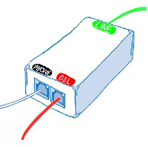 6. Připravte si žlutý kabel. Potom najděte zdířku ethernet svého počítače. Zdířka se běžně označuje nápisem ethernet", eth, označením 10/100, 10/100/1G.